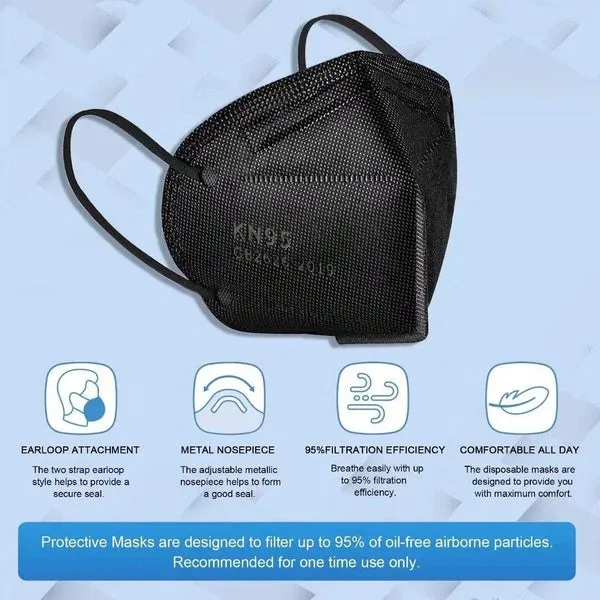 KN95 5-Layer Breathable Mask