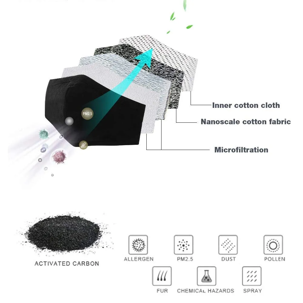 Reusable Protective Face Mask and Mouth Mask with Activated Carbon Filter and Dustproof Design