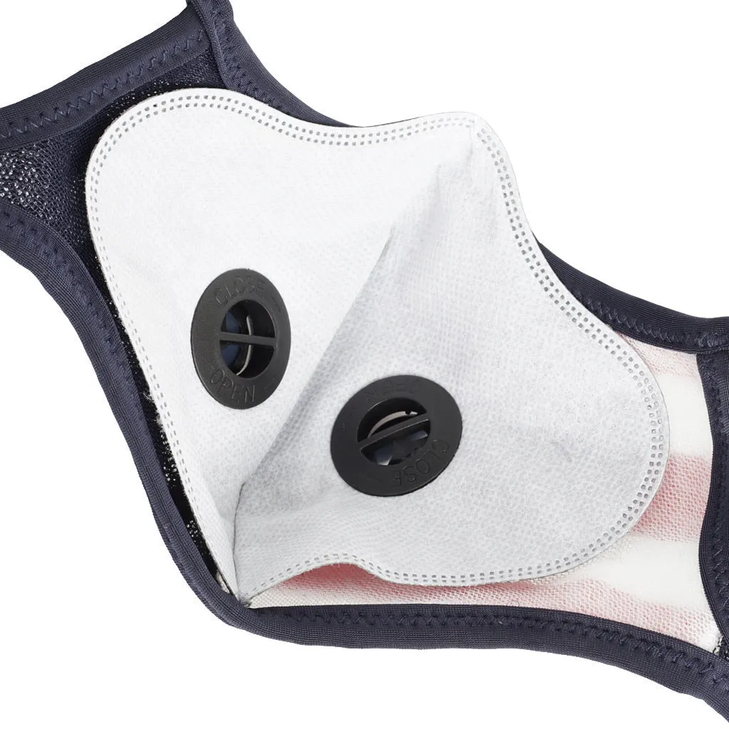 US Flag Sports Mask with 5-Layer PM2.5 Filter & Valves| American Flag Cycling Mask